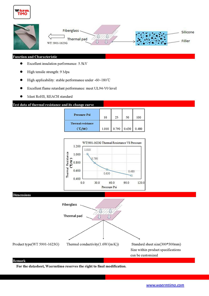 WT-5901-1623G-Thermal-cloth-TDS_页面_2.jpg