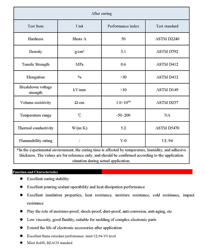 WT5922-501AB Thermal pouring sealant TDS_页面_3.jpg